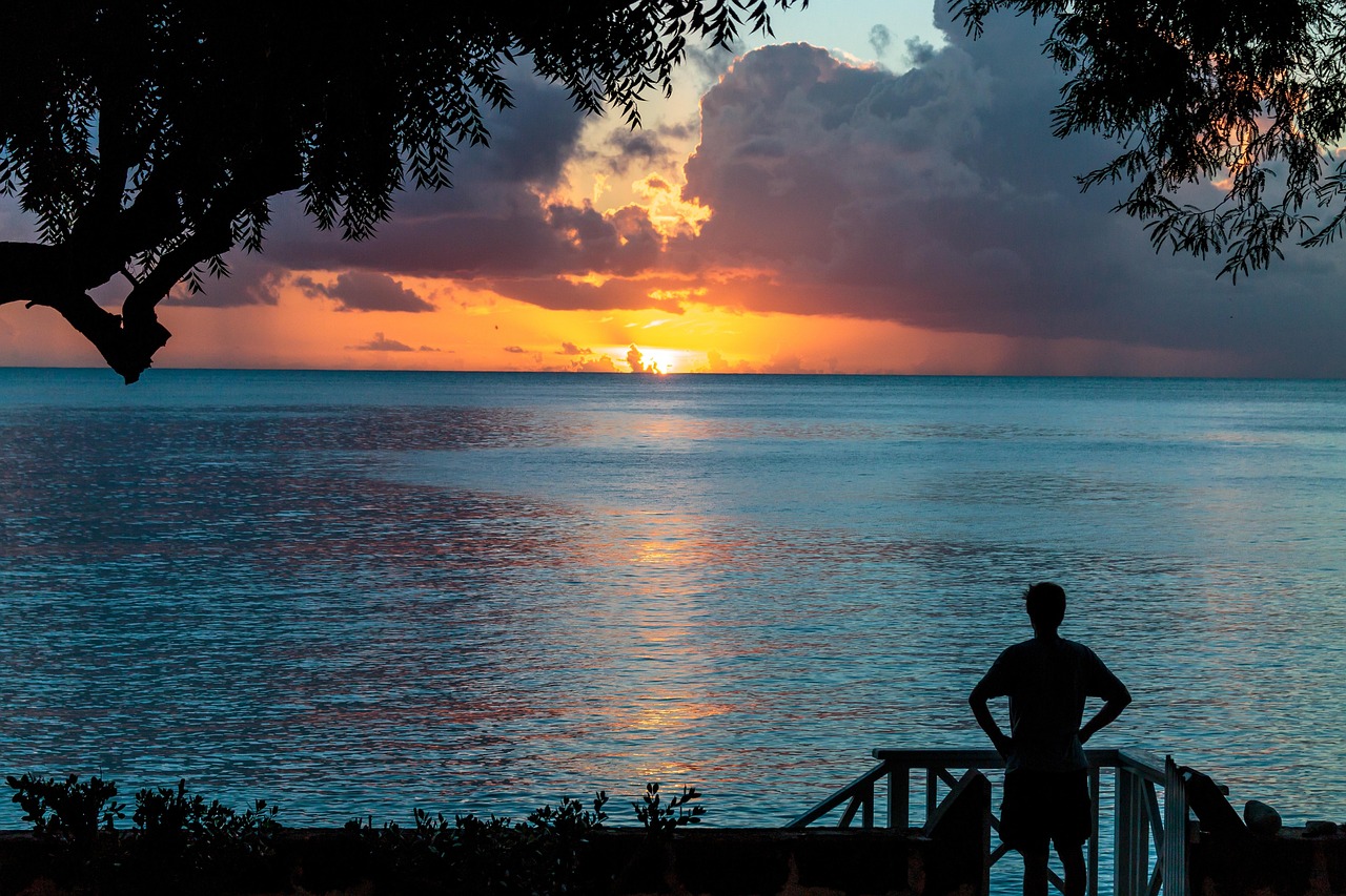 Barbados: destination picture for BarbadosDirect.co.uk